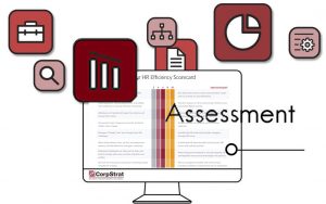 HR efficiency scorecard